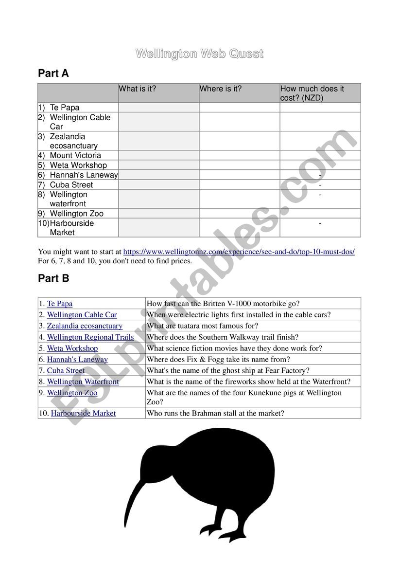 Wellington Web Quest worksheet