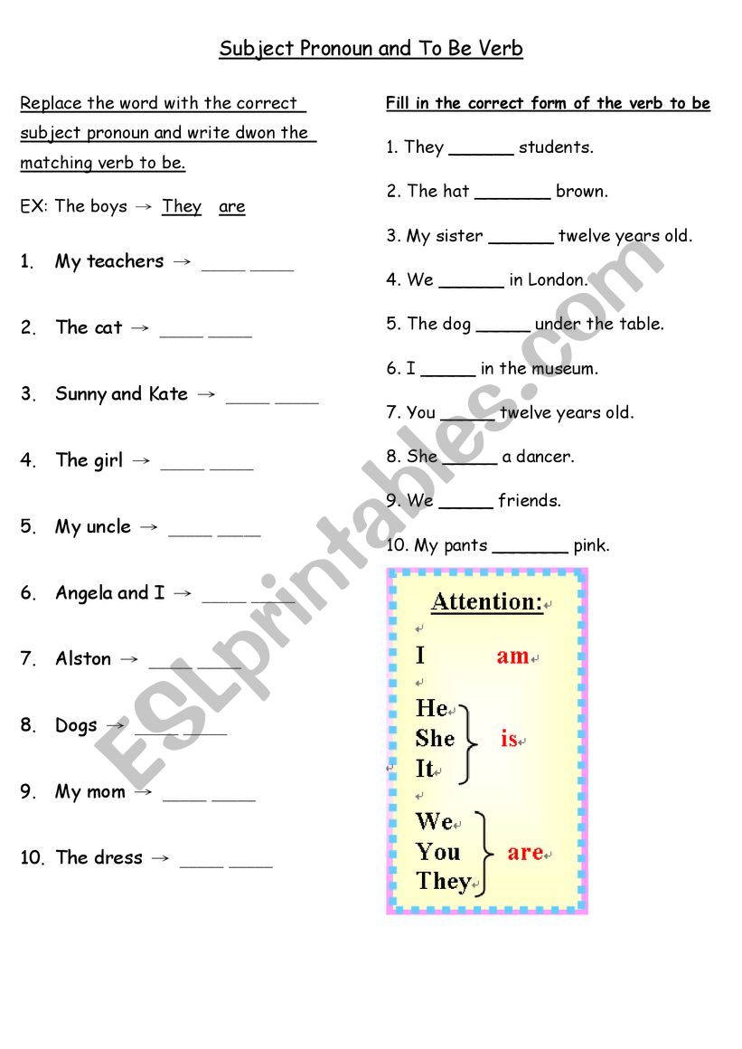 subject pronouns and to be verb grammar