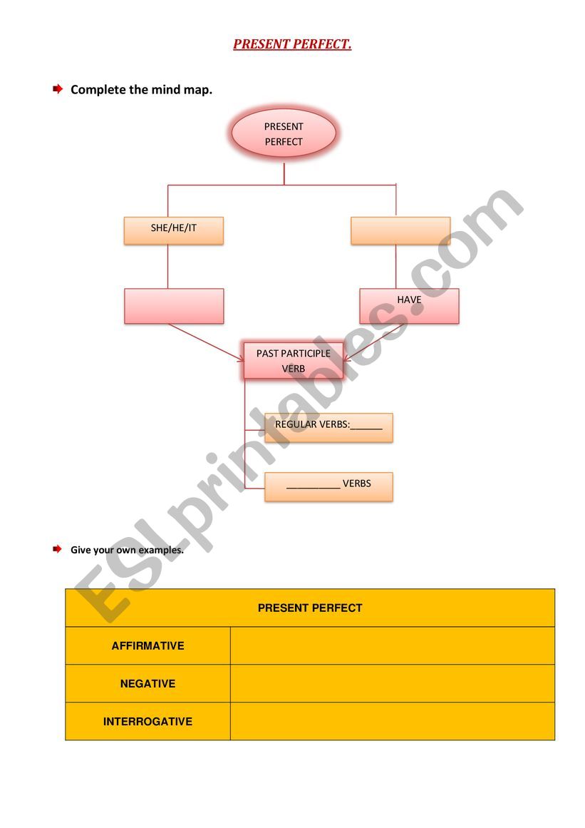 Present perfect worksheet