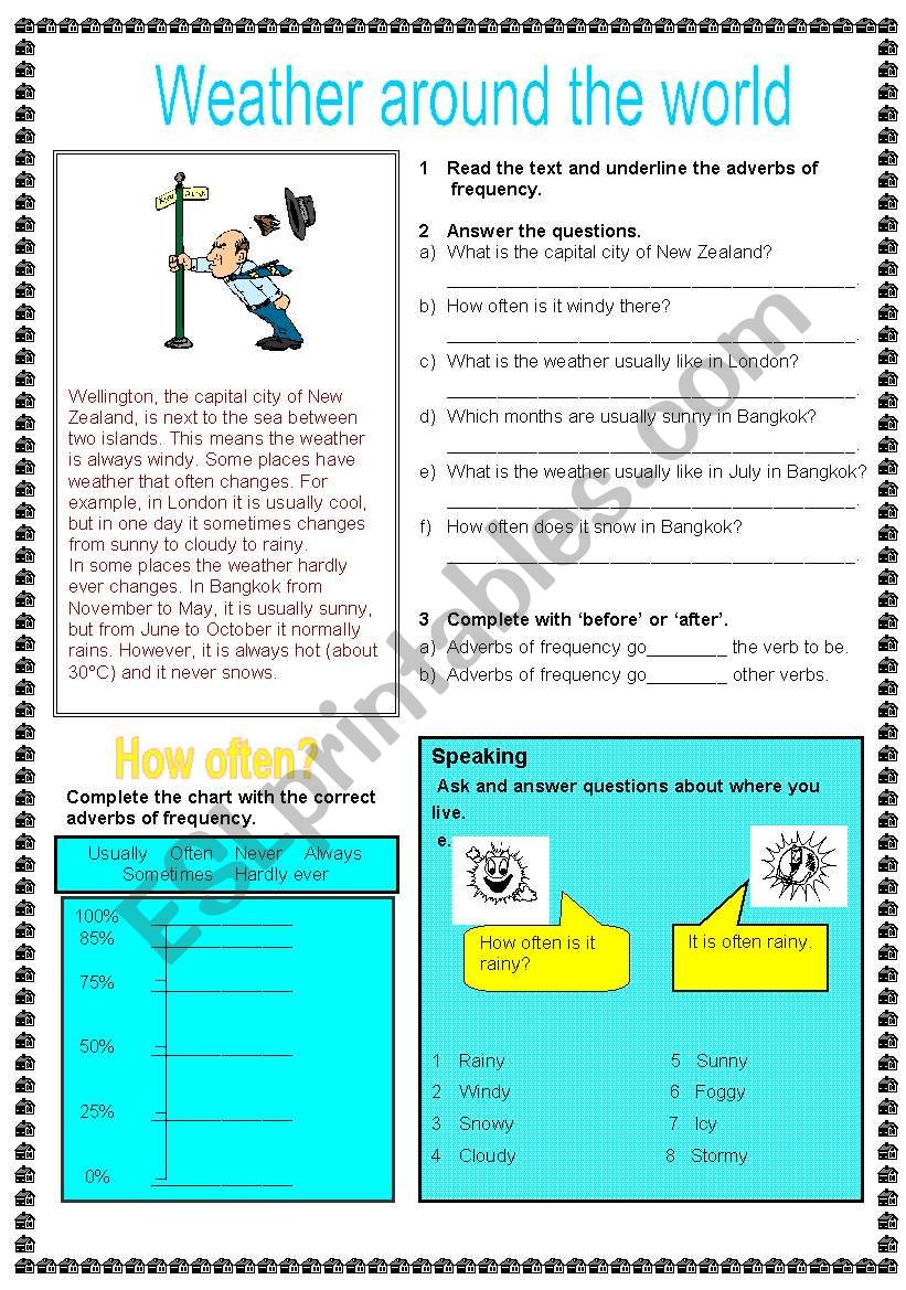 weather around the world worksheet