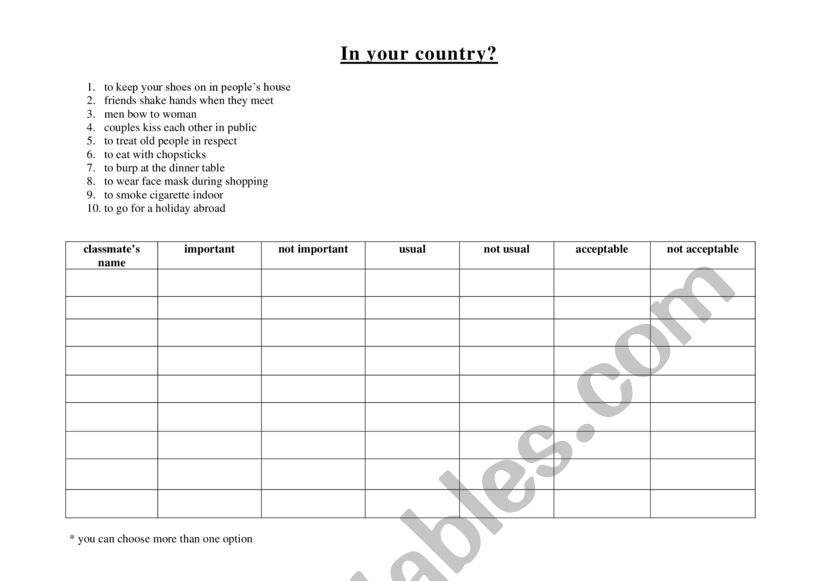 Communicative task - Icebreaker