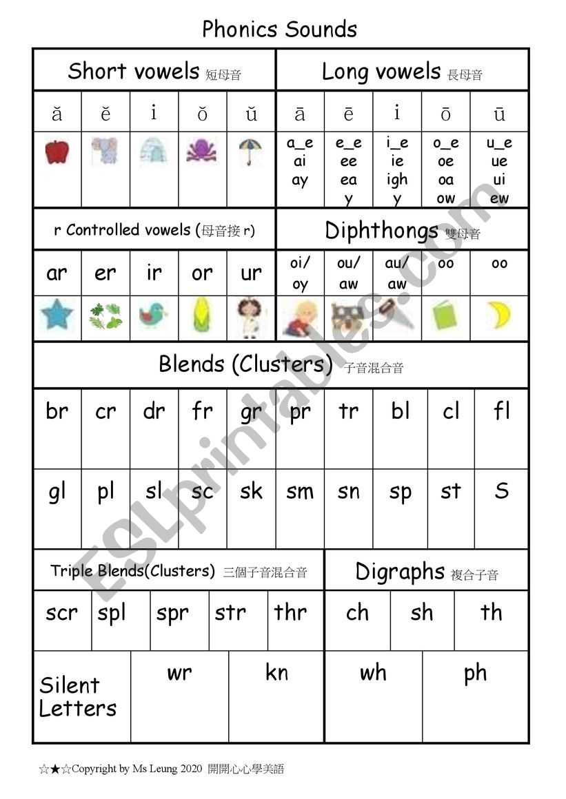 phonics worksheet