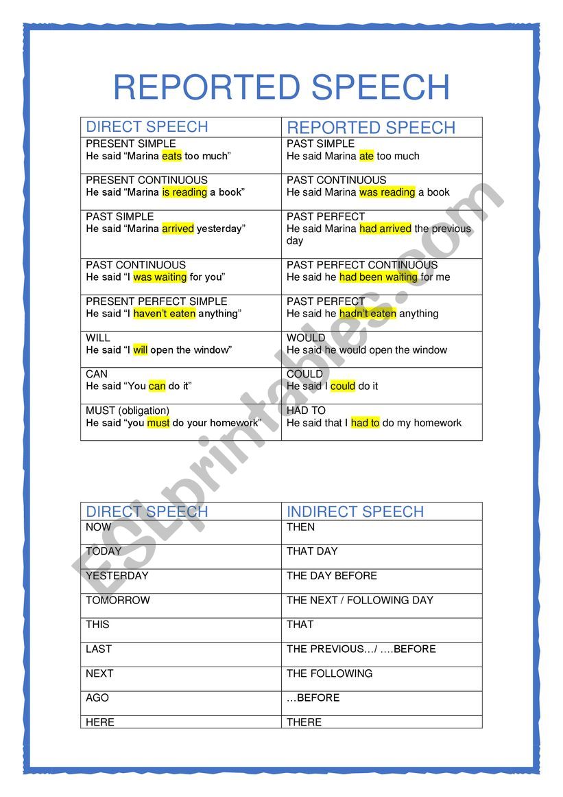 REPORTED SPEECH: statements worksheet