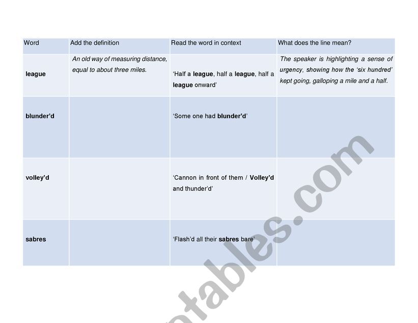 Charge of the Light Brigade  worksheet