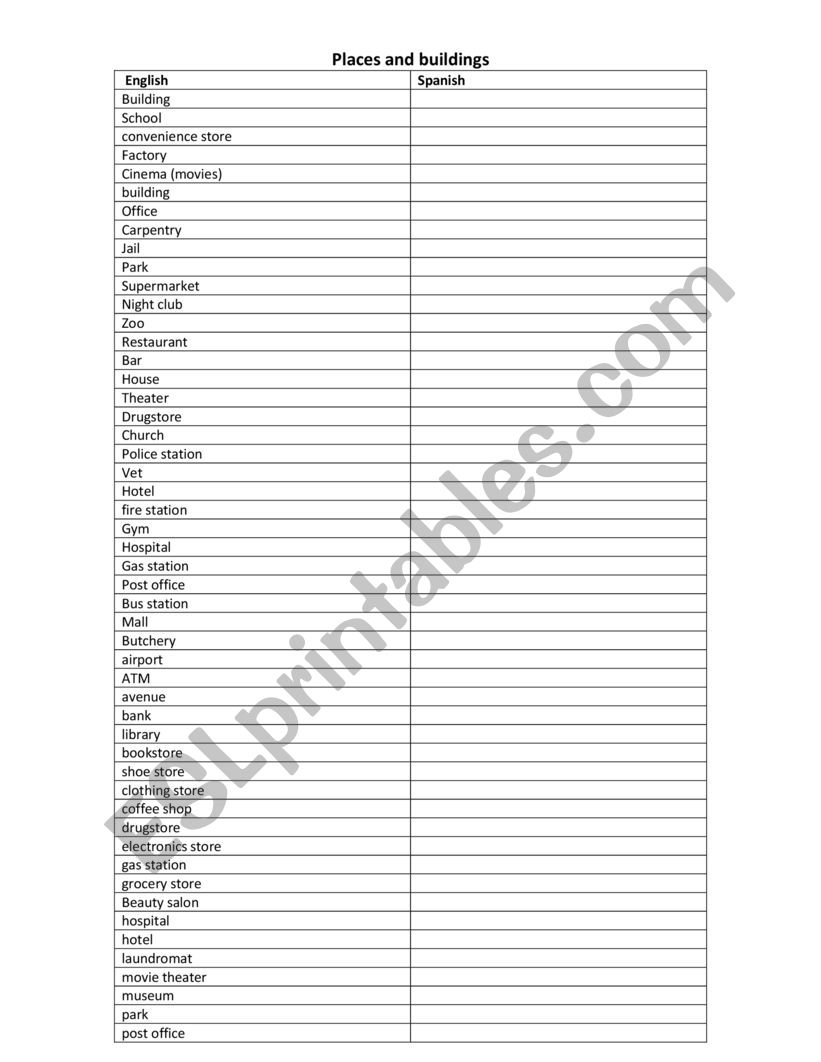 places and buildings vocabulary