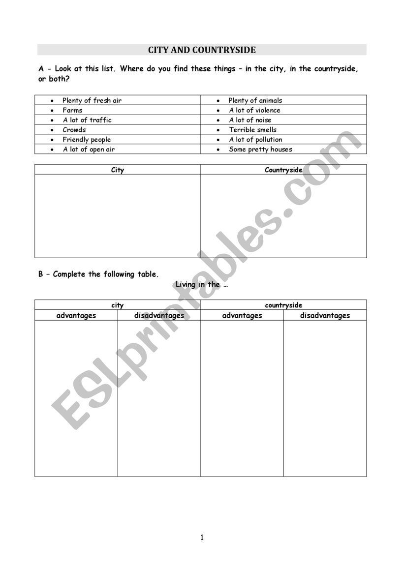 city vs countryside worksheet