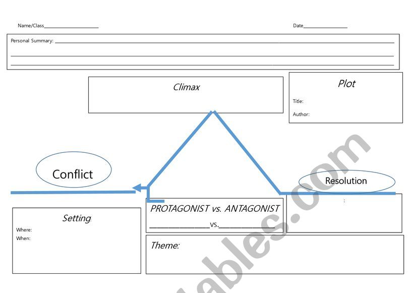 Elements of a story worksheet