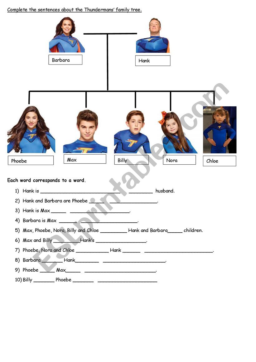 Meet the Thunderman family worksheet