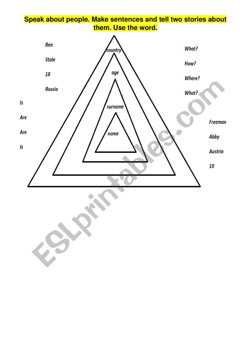 Speak about people worksheet