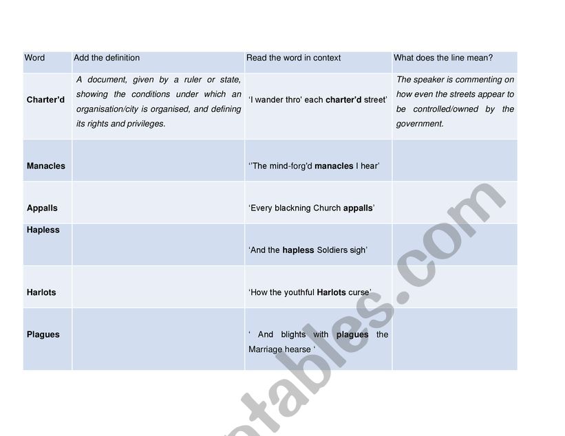 London Vocabulary Check worksheet