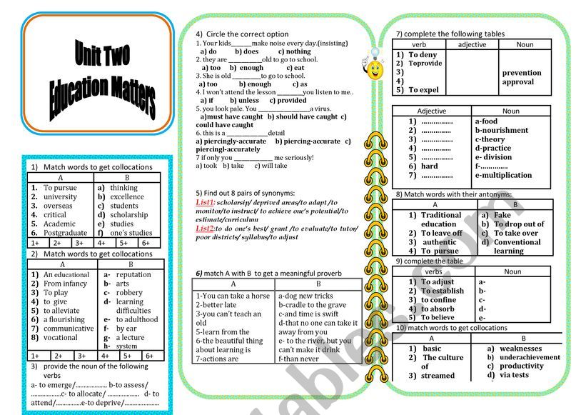 unit two: education matters : review for Tunisian bac students