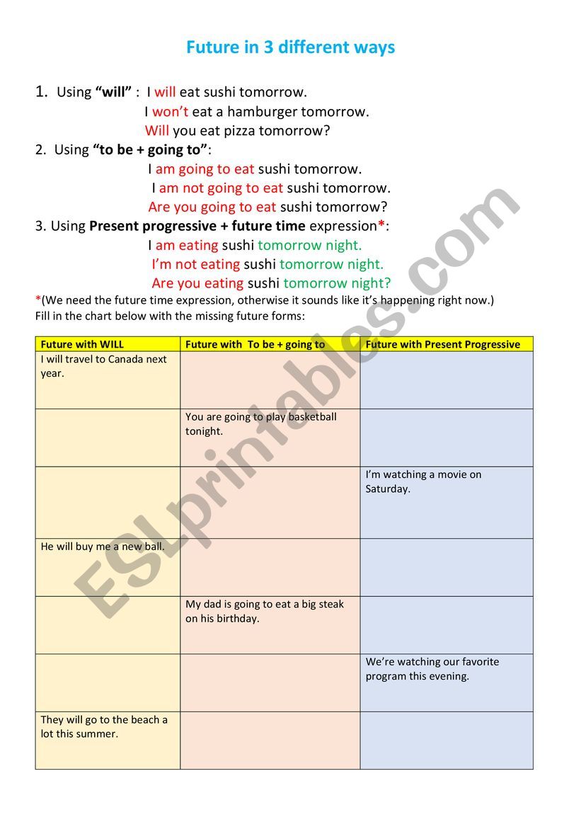 Future in 3 different ways worksheet