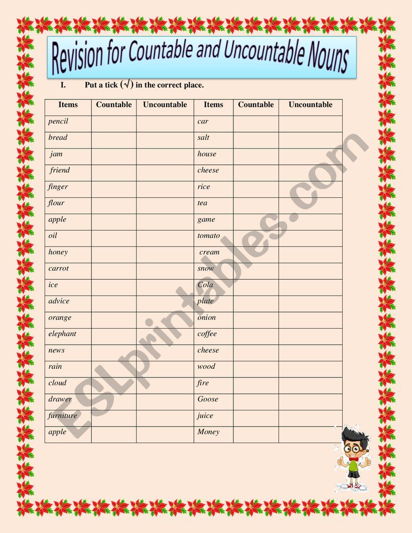 Revision for Countable and Uncountable Nouns