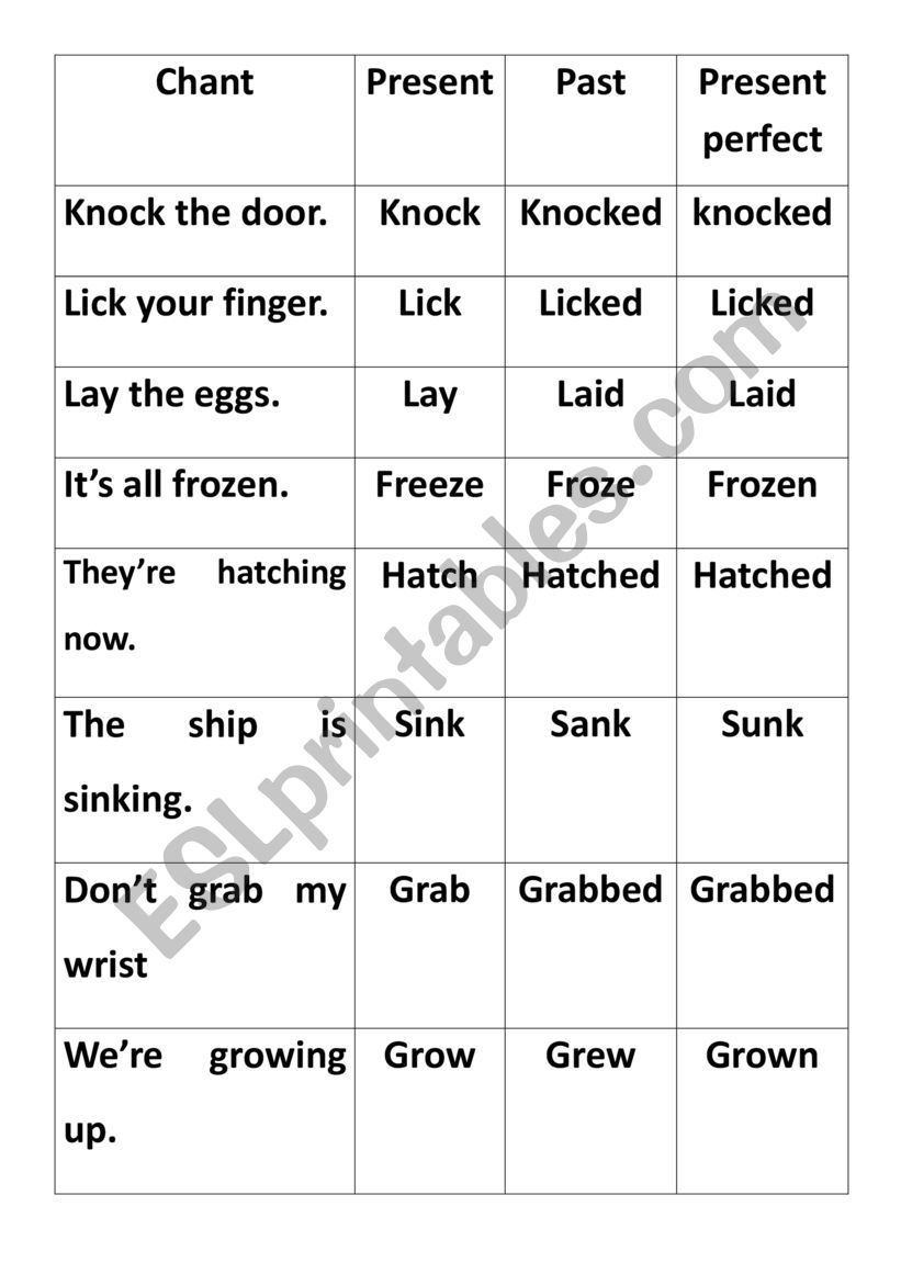 Action Verb Tenses worksheet