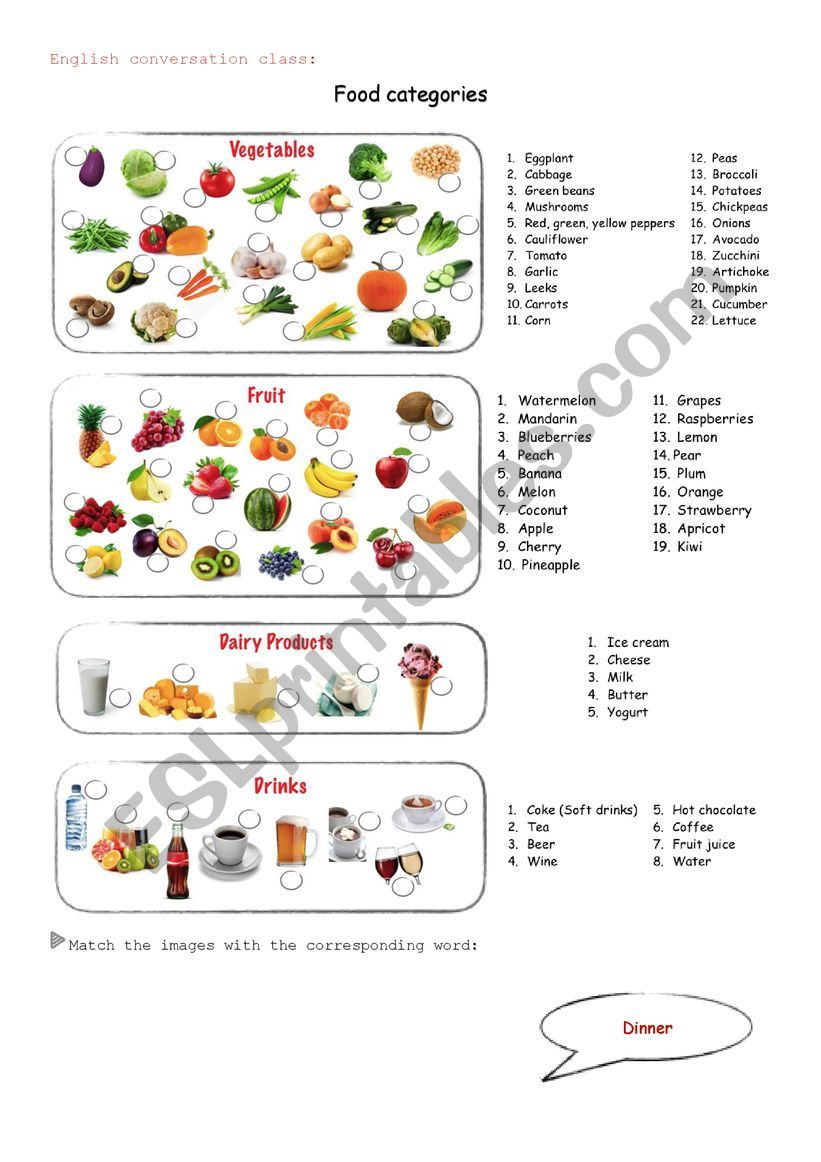 Food categories worksheet