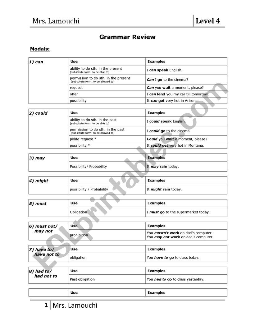 Grammar resume worksheet