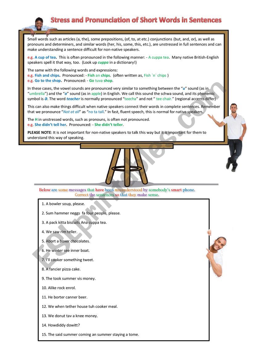 Word stress and Pronunciation of Small Words in Sentences 