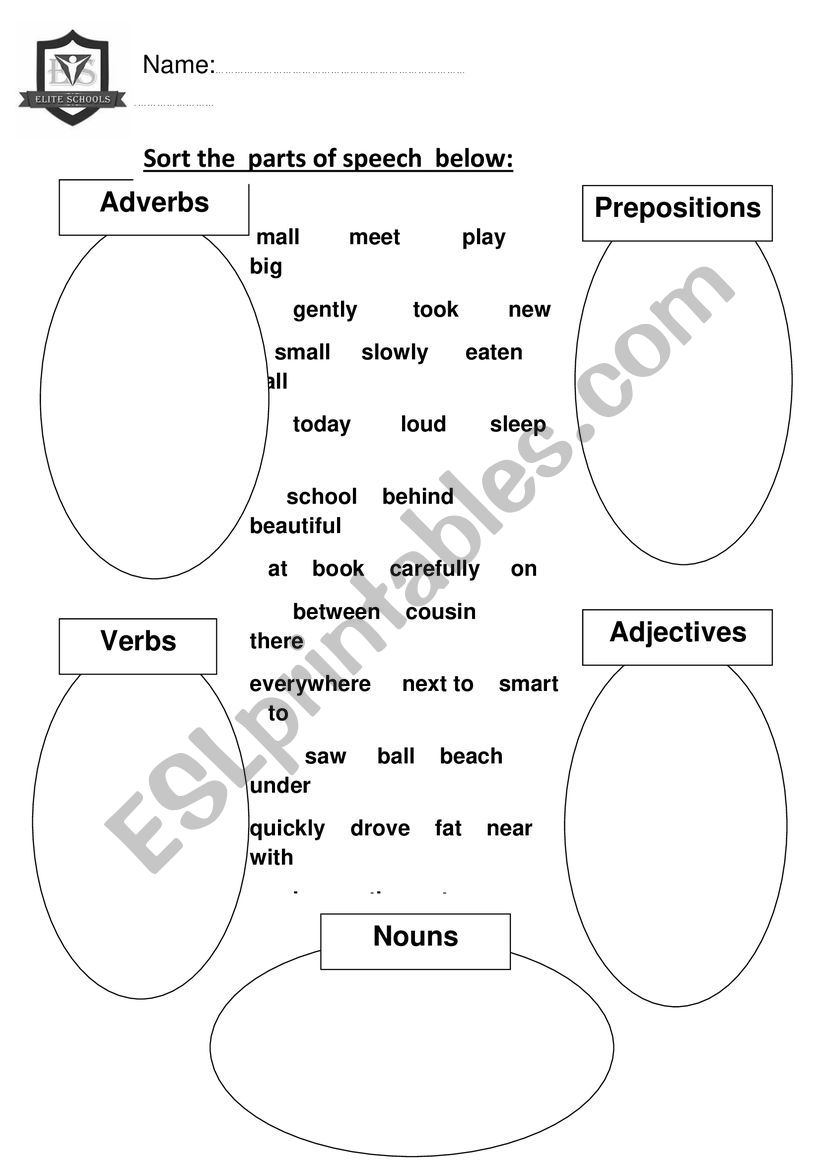 Sort parts of speech worksheet