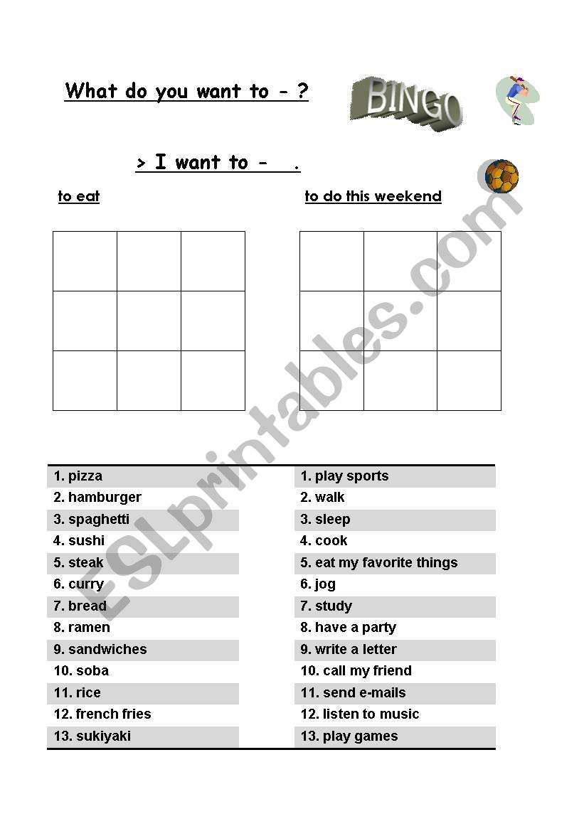 What do you want to...? worksheet