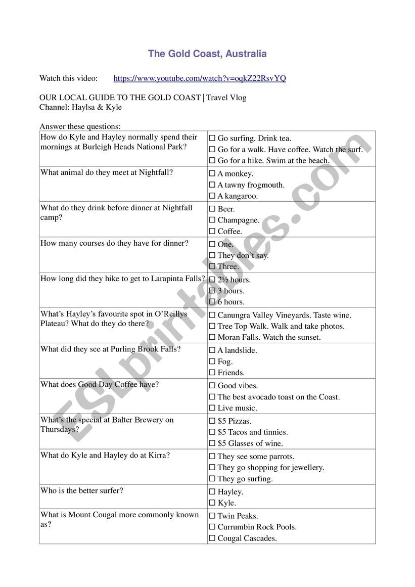 Australia�s Gold Coast worksheet