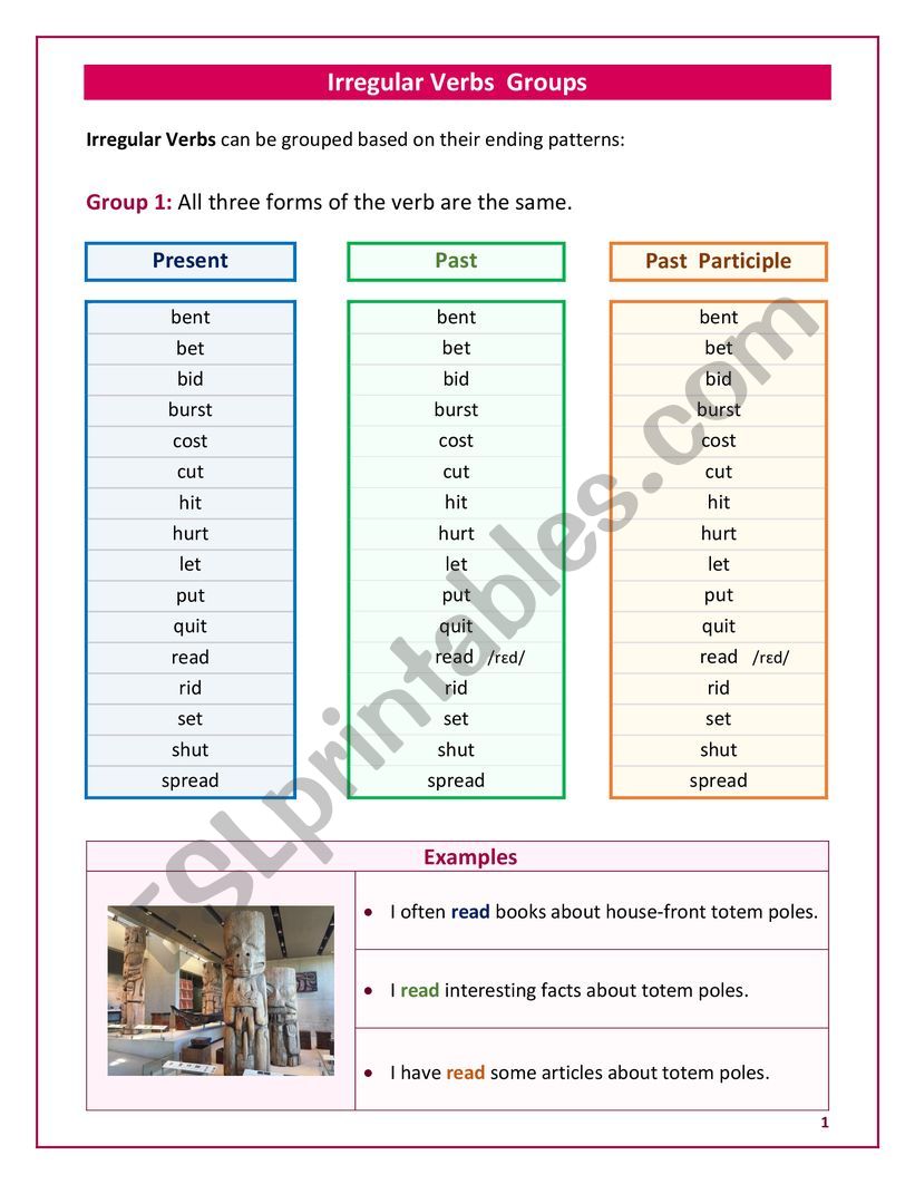 Irregular Verbs Groups worksheet