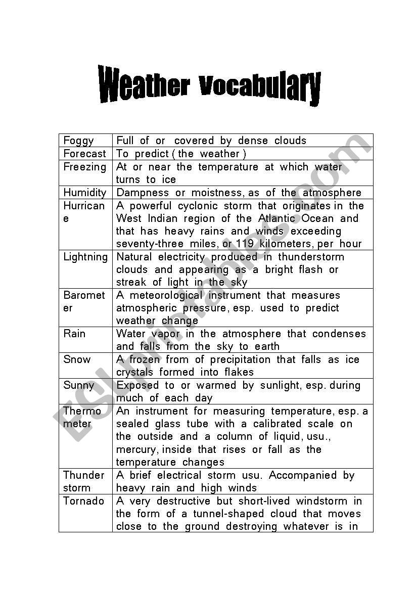 weather worksheet