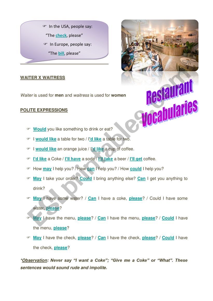 Restaurant Vocabularies worksheet