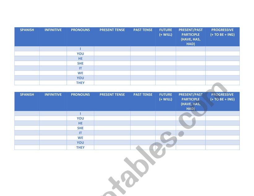 Verbs table worksheet