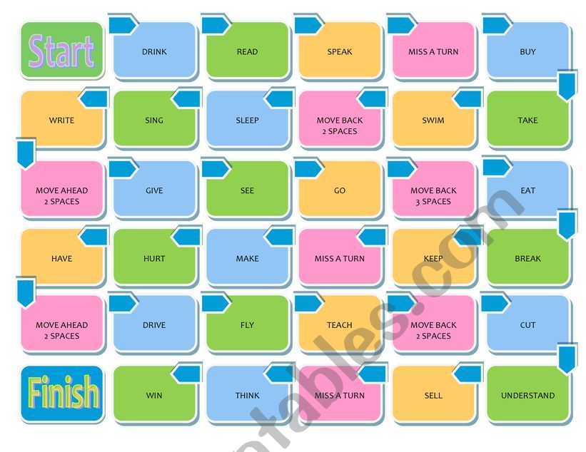 Irregular verbs worksheet