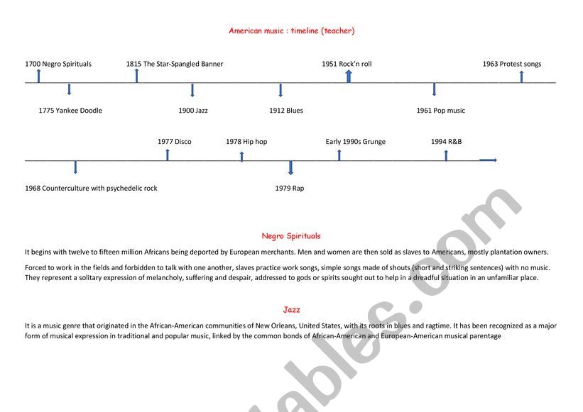 American music worksheet