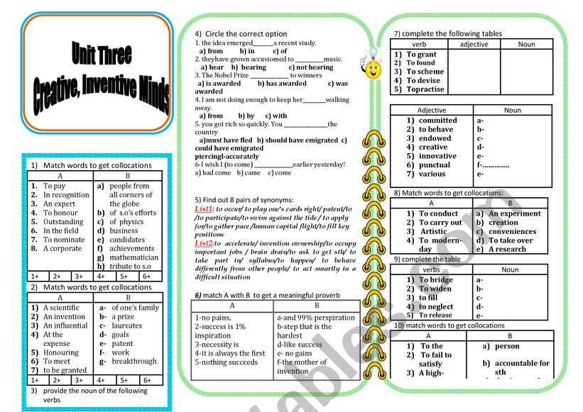 bac unit three creative inventive minds review