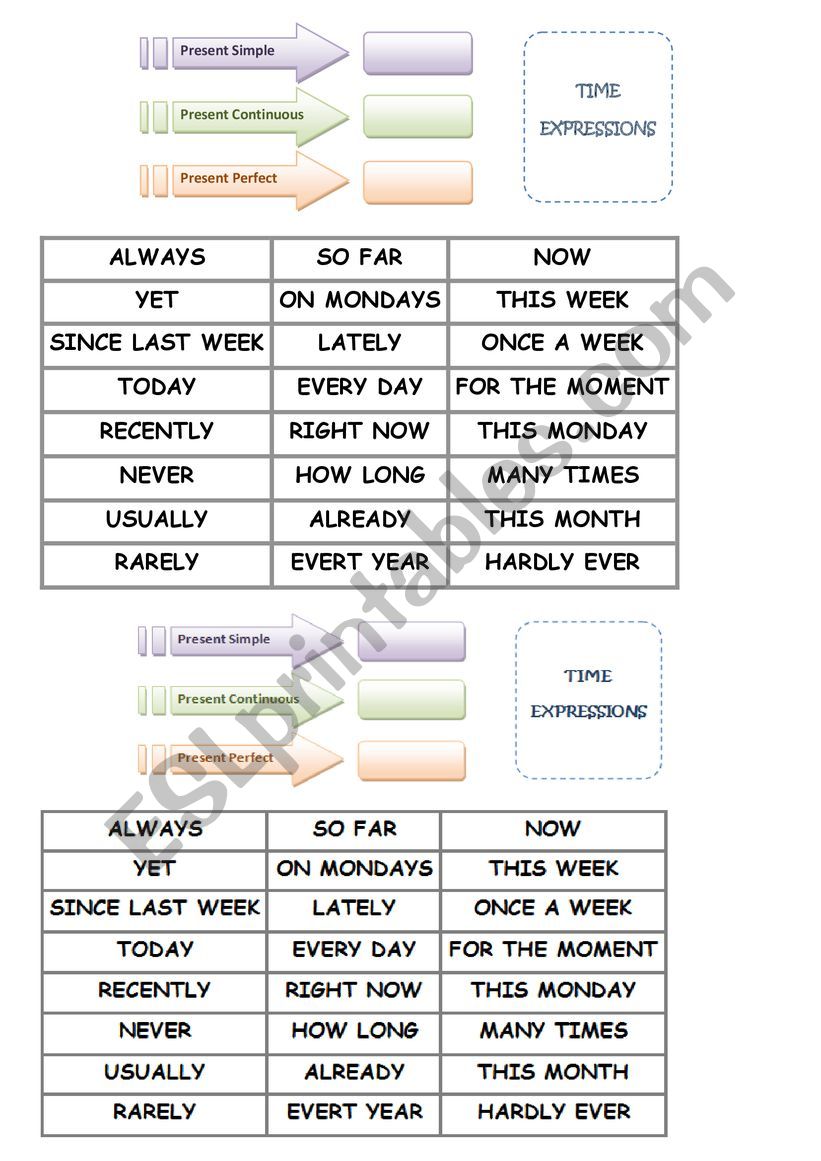 Time Expressions worksheet