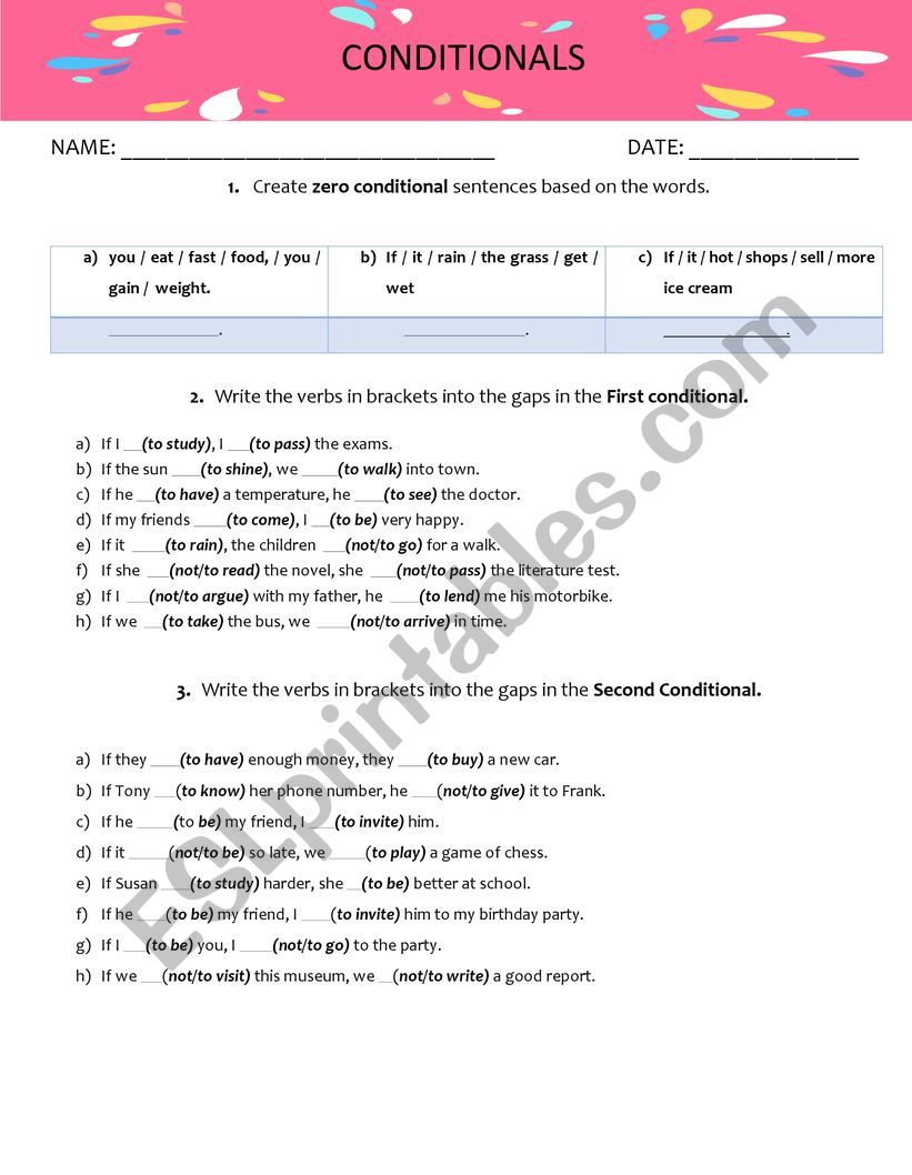 Zero, First, Second, and Third Conditional.