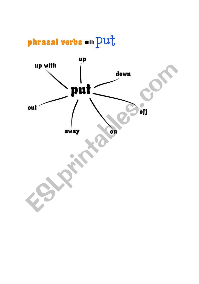 Phrasal verbs with put worksheet