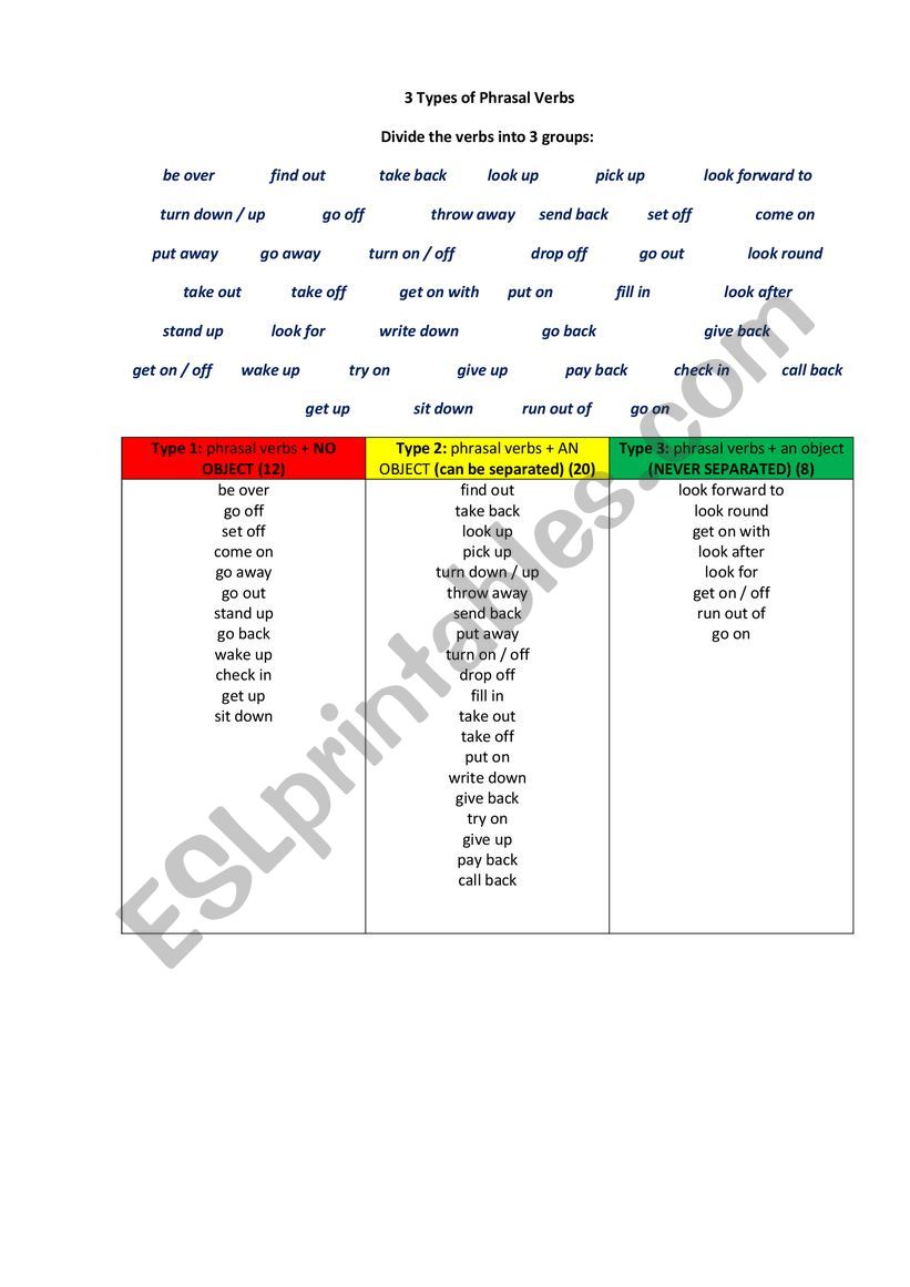 Phrasal Verbs worksheet