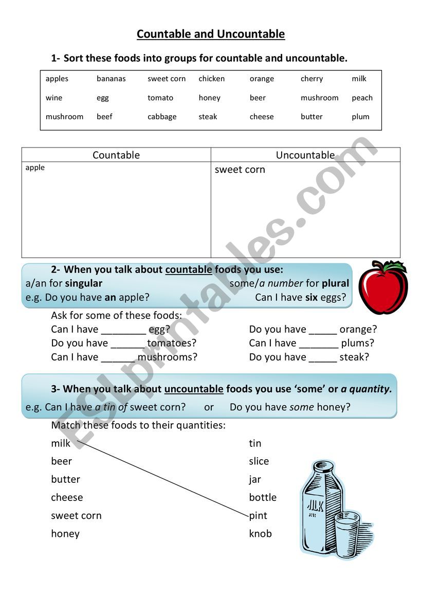 Food worksheet