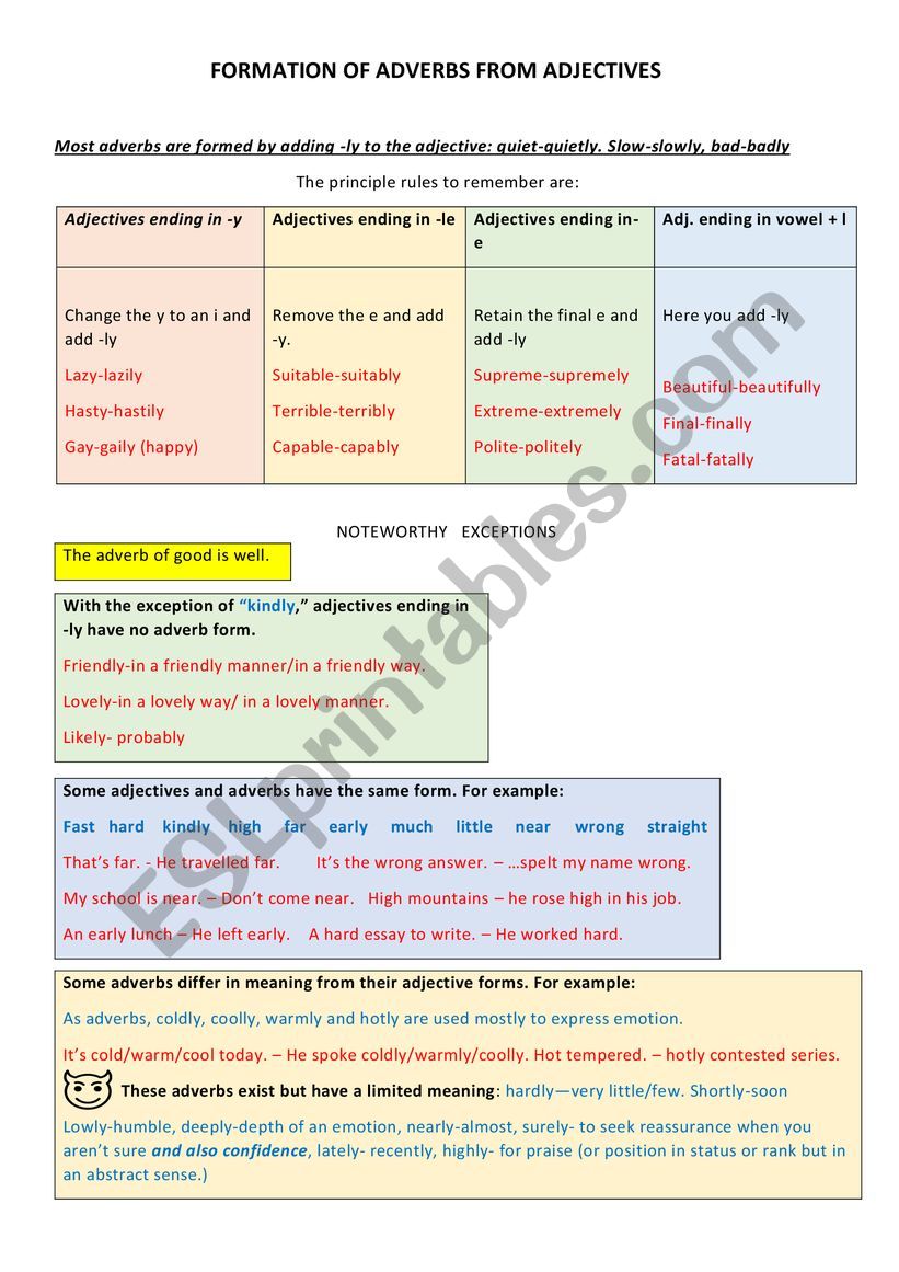 FORMATION OF ADVERBS FROM ADJECTIVES 
