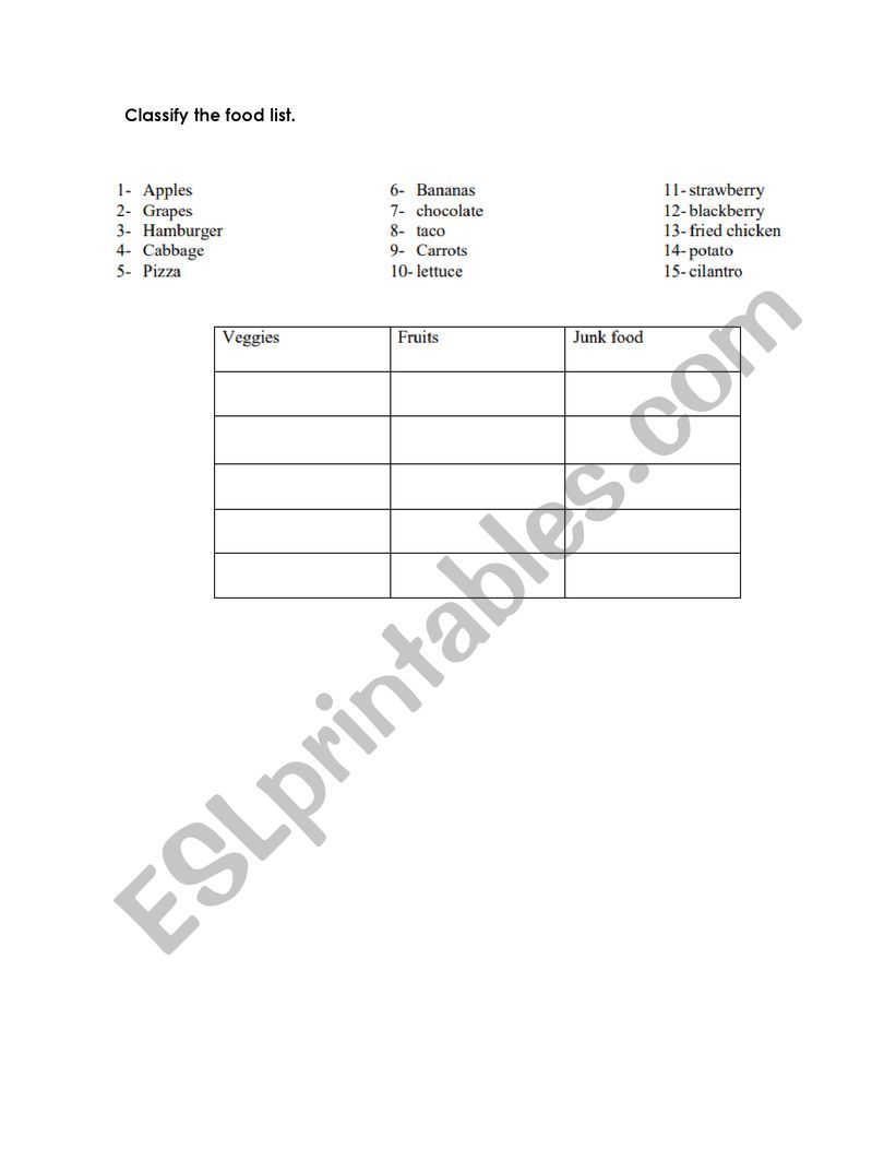 Type of food worksheet