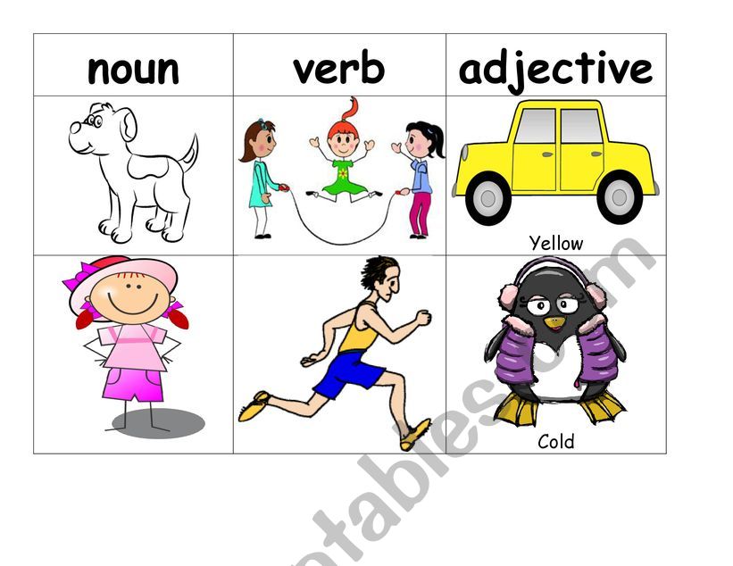 Noun Verb Adjective Sorting worksheet