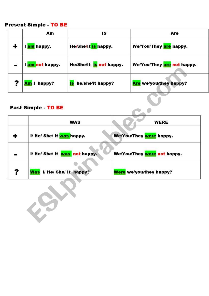 PRESENT VS PAST worksheet