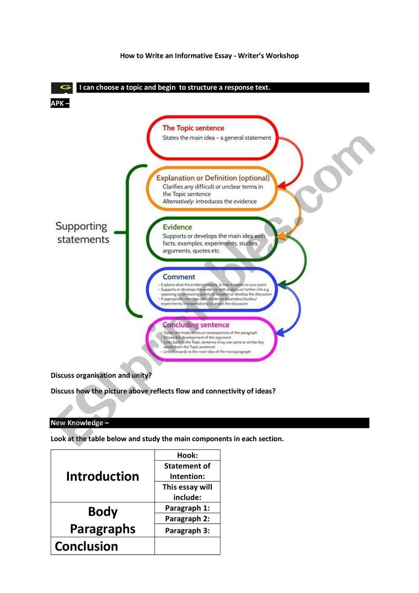 Choose a topic and begin  to structure a response text.