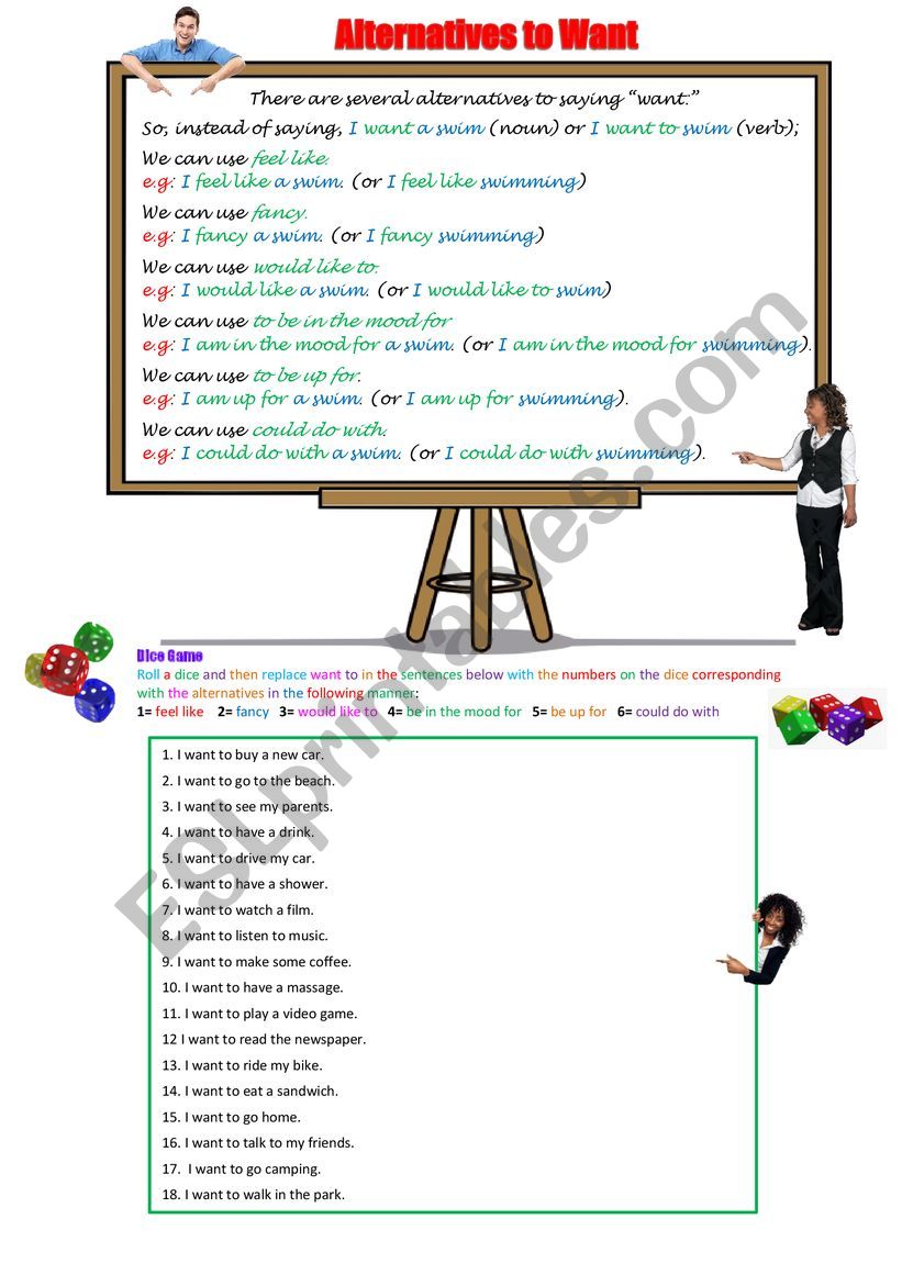Alternatives to Want worksheet