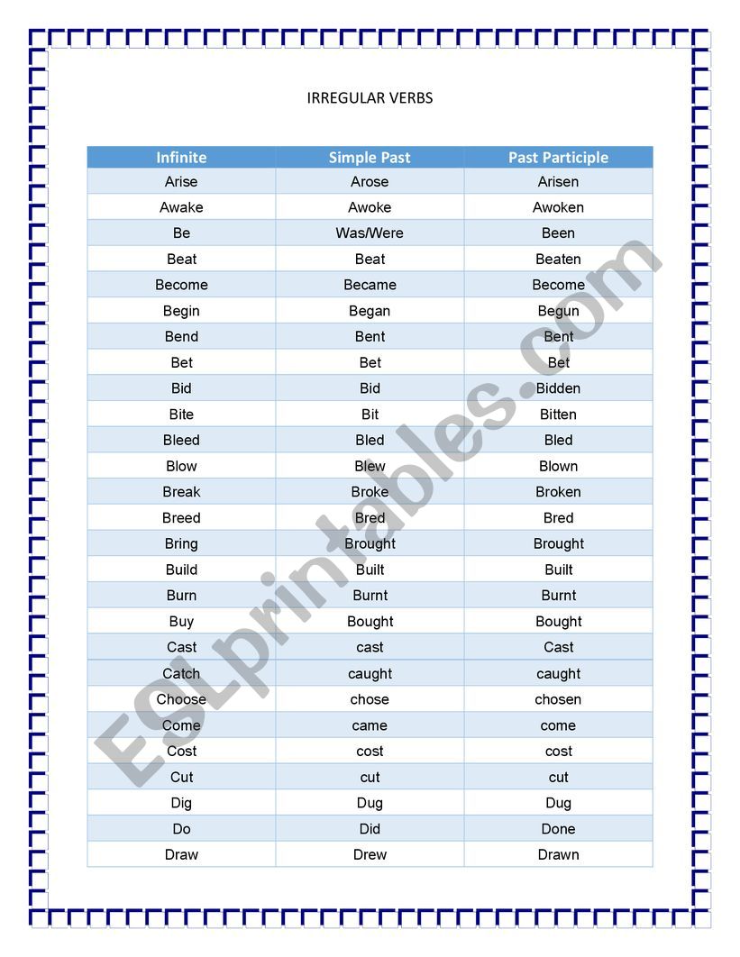 Irregular Verbs worksheet