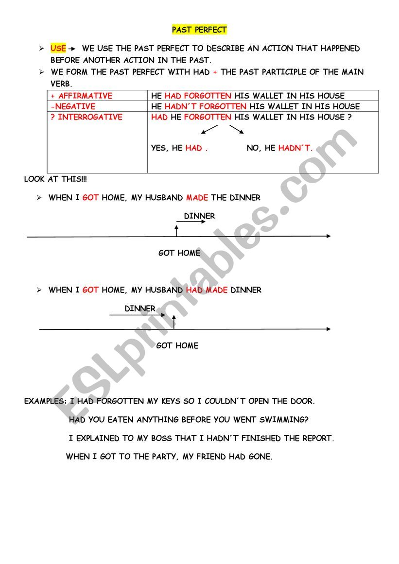 PAST PERFECT  worksheet