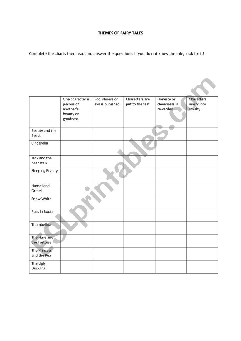 Themes of Fairy Tales worksheet