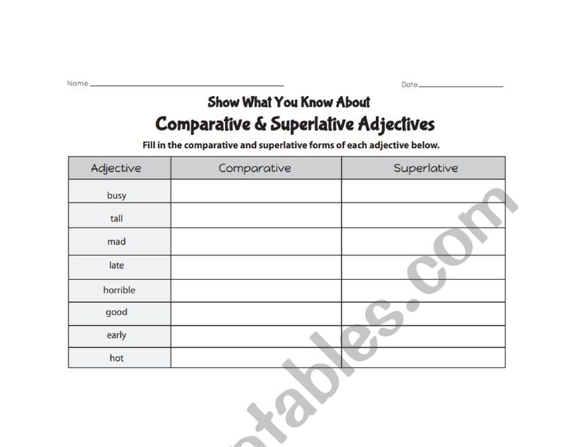 Comparative and superlative diagnostic