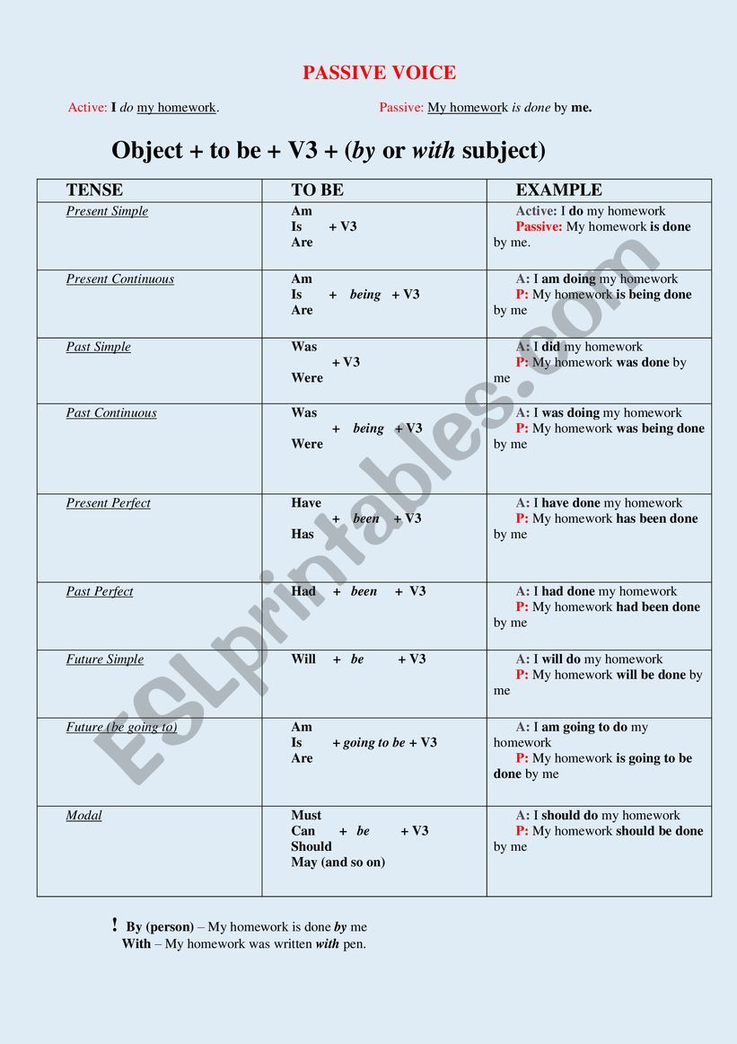 Passive voice. Easy Table worksheet