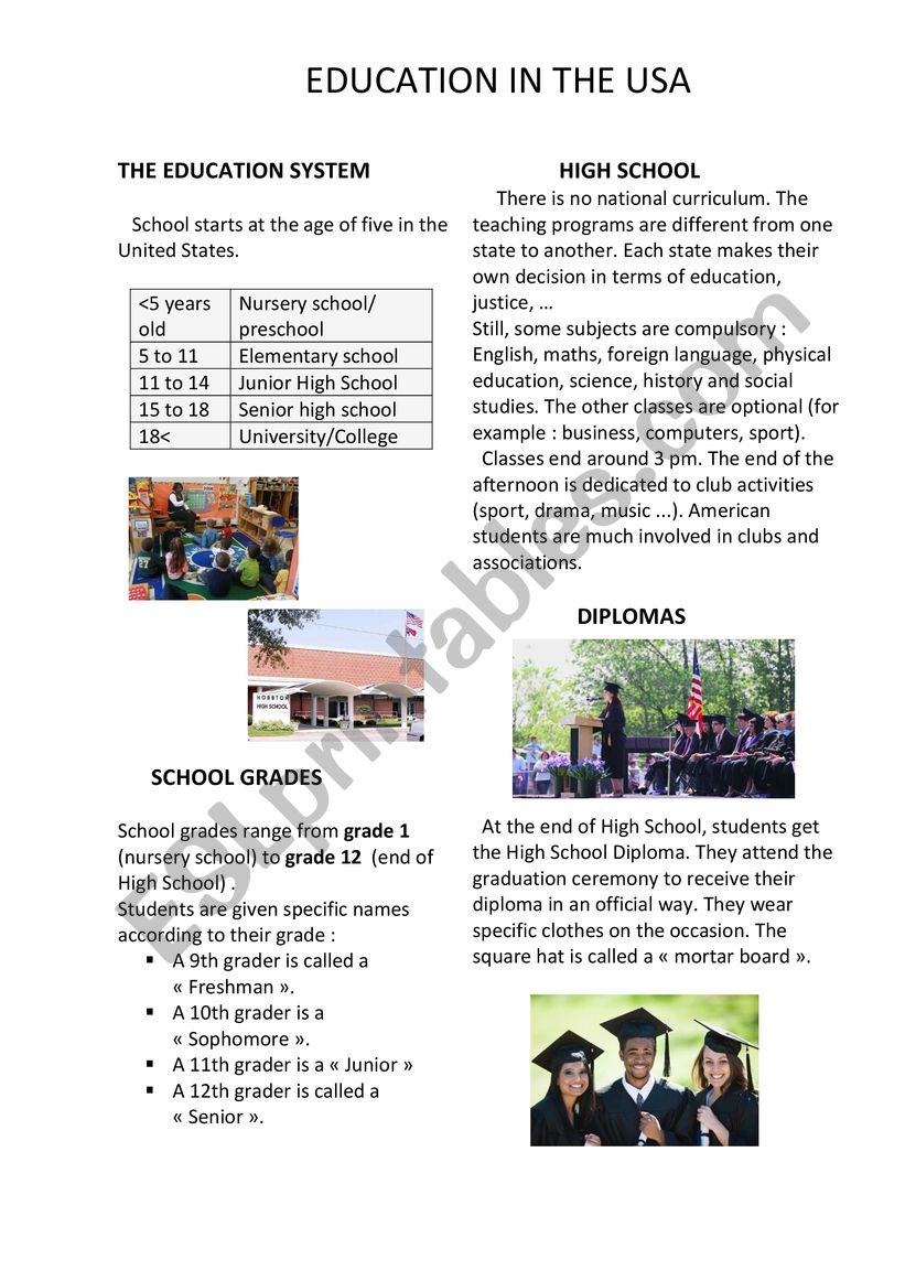 Education in the United States 