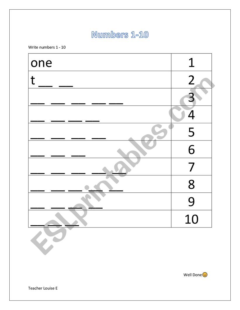 Write Numbers 1-10 worksheet