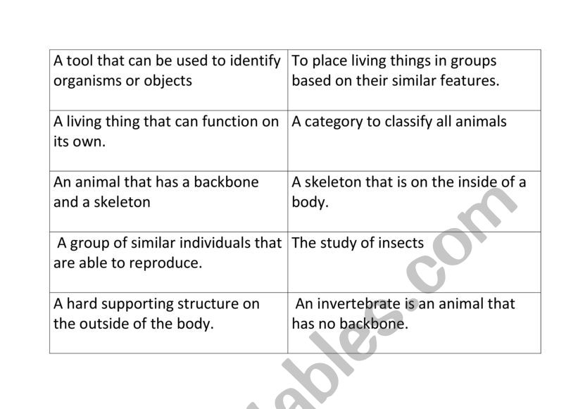 Science Unit Organisms - Science Vocabulary